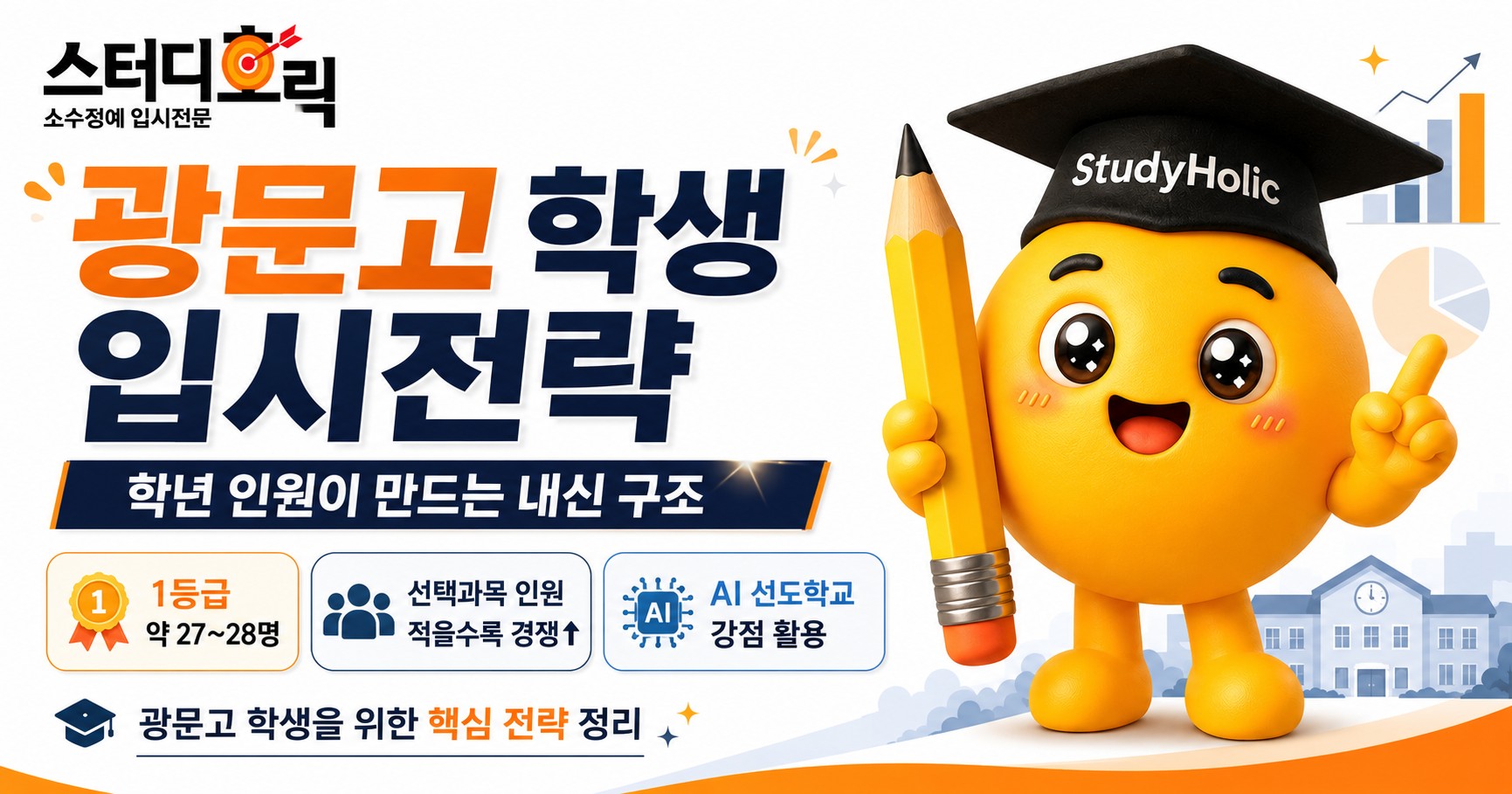 광문고 입시전략 — 학년 인원으로 읽는 내신 구조와 과목 선택